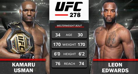 UFC 278: Usman vs. Edwards prediction, odds, picks, time, lines: .